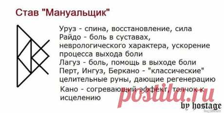 1 непрочитанный чат