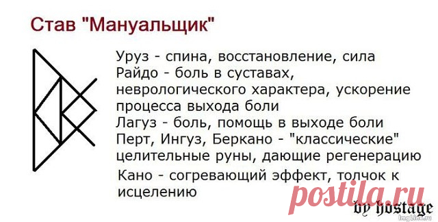 1 непрочитанный чат