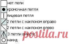 Шаль спицами