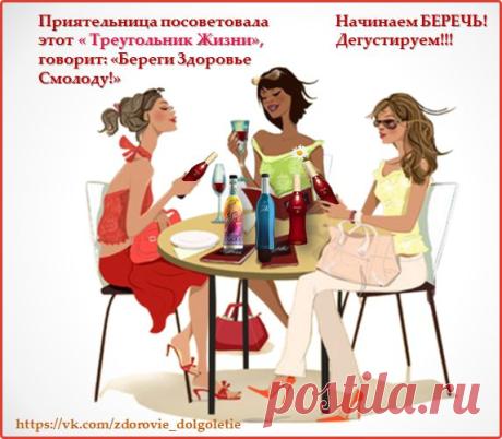 Программа для Активного Долголетия! Люди всегда мечтали о предотвращение процесса старения. Теперь это реальность, благодаря революционной продукции, работающей против старения. Концентрация науки в продуктах от Sisel! #sisel,#spectraMaxx, #eternityВечность,#FuCoyDon, #фукоидан,#здоровье,#долголетие,#ТвояМолодость, #Треугольник_Жизни, #нутриенты, #витамины