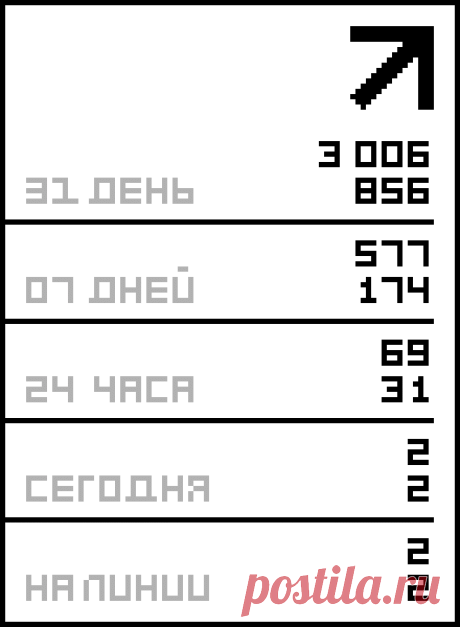 Рецепты блюд в кляре.