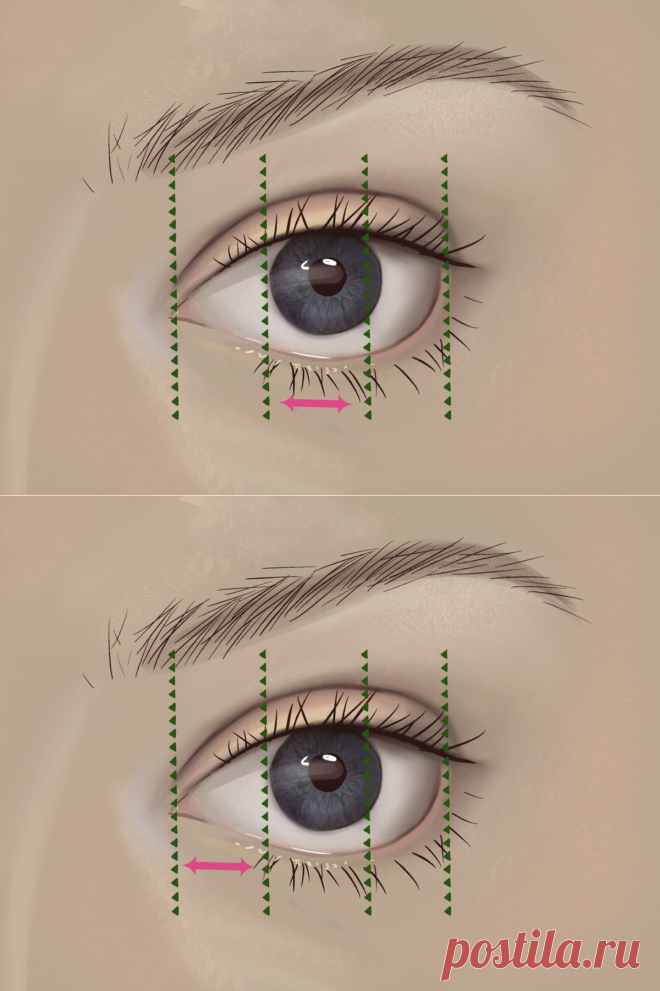 Два штриха карандашом по нижнему веку сделают глаза изумительно красивыми | Елена Юлкина | Яндекс Дзен