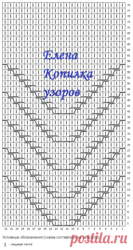 ЭТИ ДЖЕМПЕРЫ ВАМ ТОЧНО ПОНРАВЯТСЯ! + Схемы узоров! | Копилка узоров (Вязание спицами) | Дзен