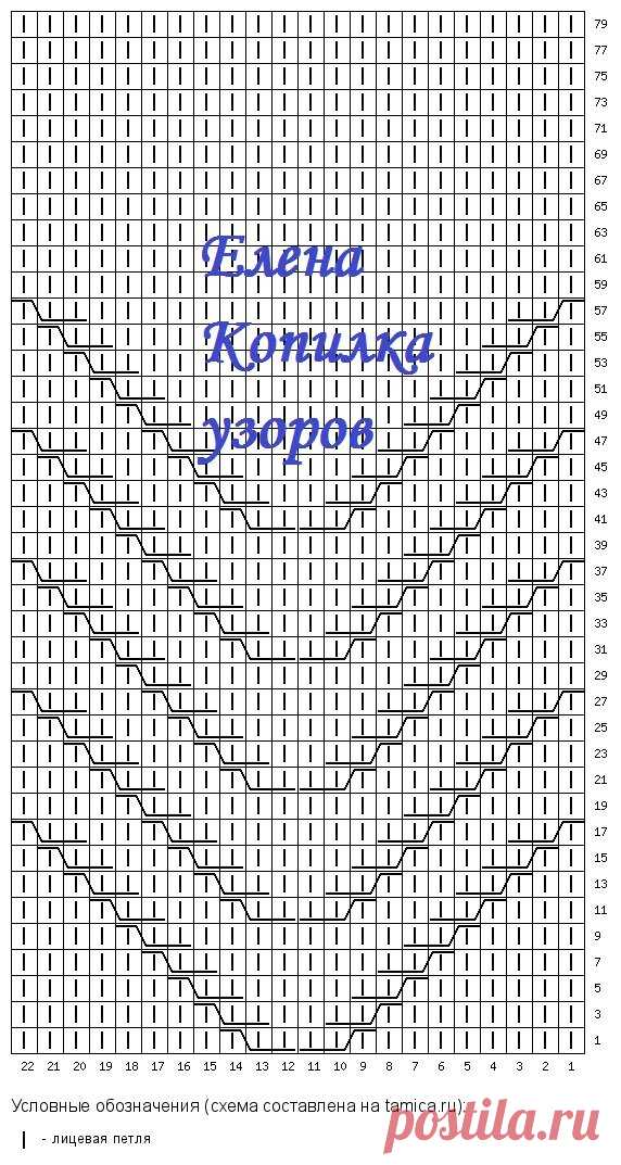 ЭТИ ДЖЕМПЕРЫ ВАМ ТОЧНО ПОНРАВЯТСЯ! + Схемы узоров! | Копилка узоров (Вязание спицами) | Дзен