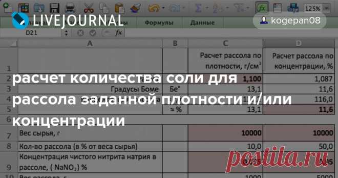 расчет количества соли для рассола заданной плотности и/или концентрации Раз пошла такая пьянка... в общем таки опять в школу :) В последнее время все чаше возникает вопрос по расчету концентрации рассола исходя из его плотности или концентрации соли (и нитрита натрия). Промышленные технологические справочники такую информацию содержат, но далеко не всегда ее можно так…