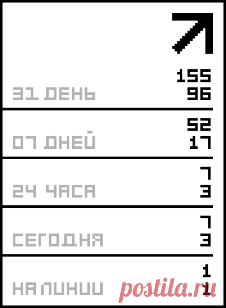Удобные корзинки ..