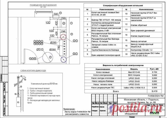 Проект отопления частного дома, пример 2488