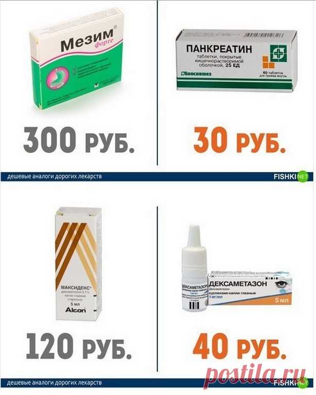 Это нужно знать всем!