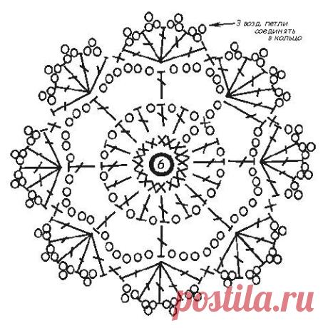 Столица рукоделия