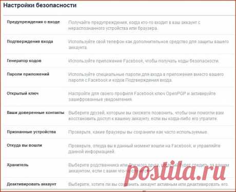 Как пользоваться фейсбуком? / Как сэкономить