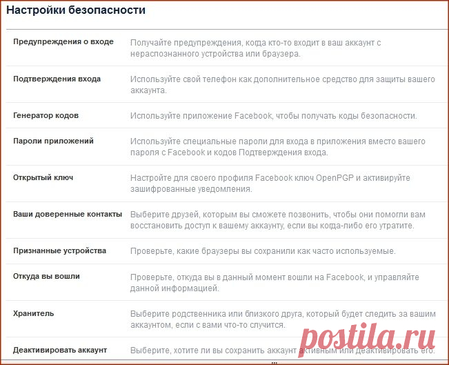 Как пользоваться фейсбуком? / Как сэкономить