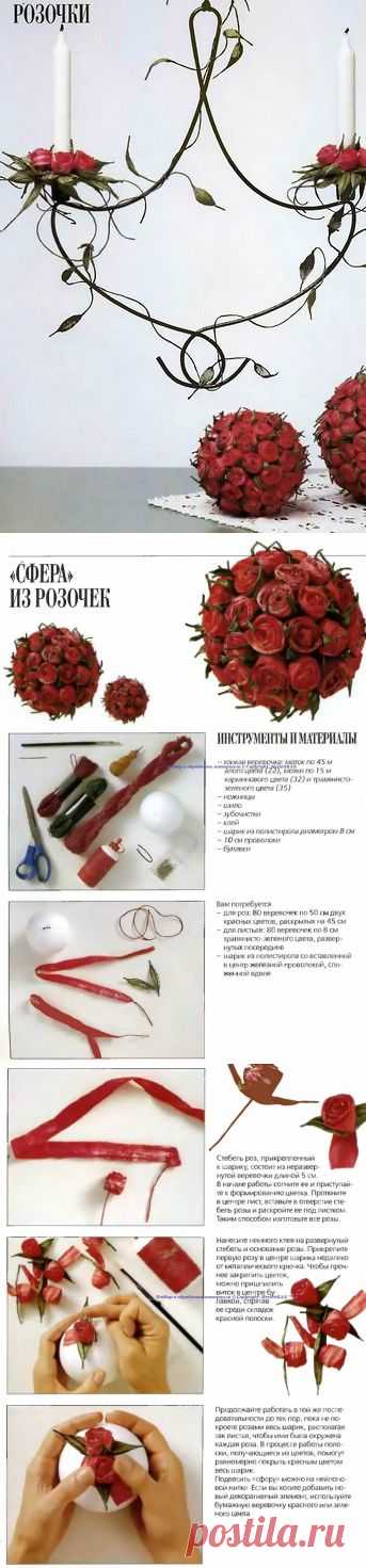 Изделия из бумажных веревочек - розы.