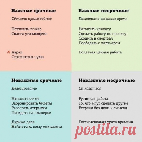 А Вы используете матрицу Эйзенхауэра?

Главная идея матрицы Эйзенхауэра заключается в том, чтобы научиться отличать срочные дела от важных, а также отбросить занятия, выполнение которых не приносит в последствие никакой пользы.