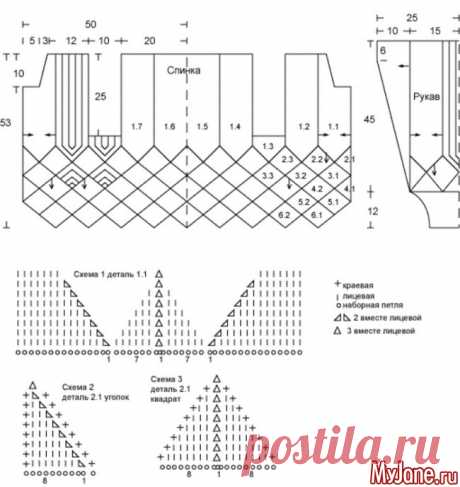 Жакет-трансформер. Лоскутное вязание спицами - вязание, лоскутное вязание, вязание спицами, жакет, жилет, жакет-трансформер