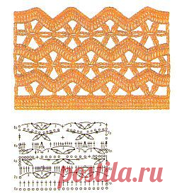 Ажурный зигзаг,узор крючком