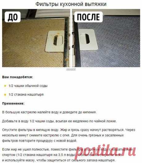 5 кратких фактов