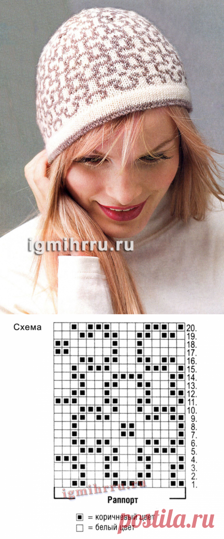 Шапка с жаккардовыми цветочками. Вязание спицами