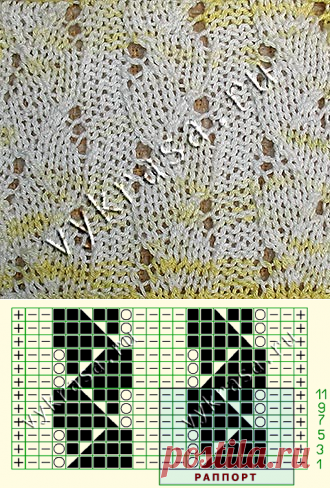 Простой ажур спицами: узор для летних моделей (№153)