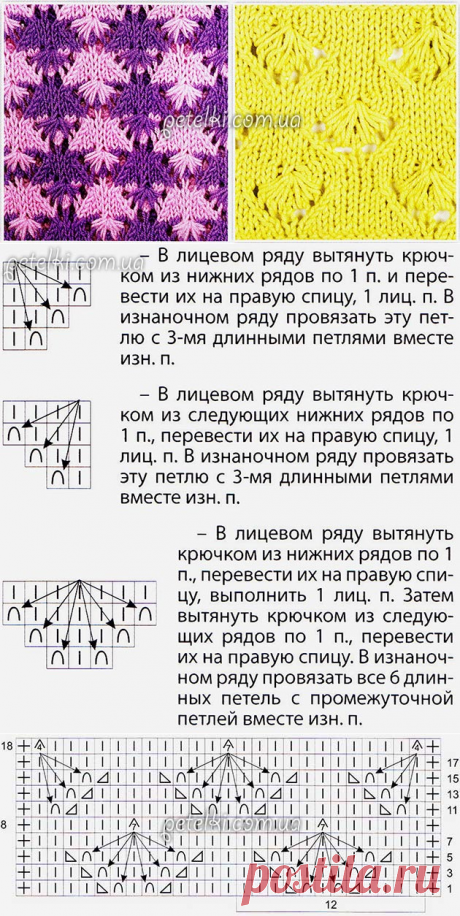 Красивый узор спицами. Двух- или одноцветный. Описание, схемы