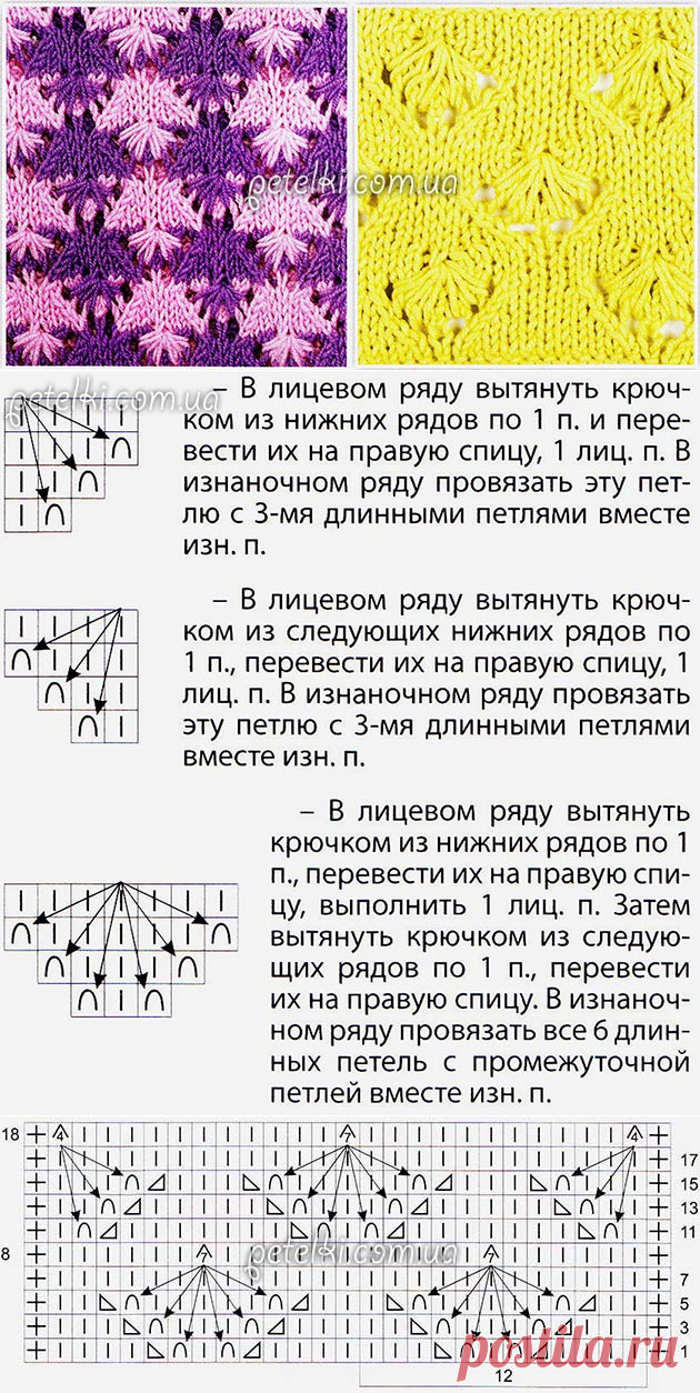 Красивый узор спицами. Двух- или одноцветный. Описание, схемы