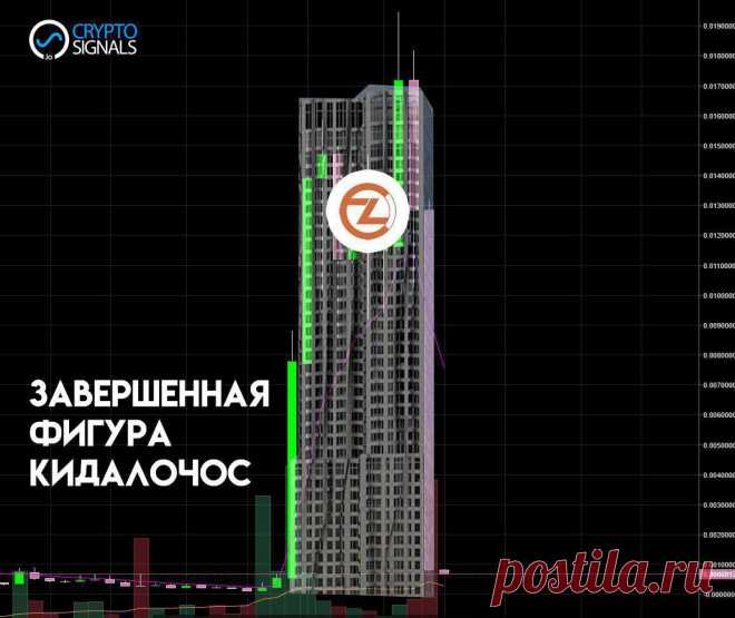 Минутка юмора от Crypto Signals

https://cryptosignals.io/