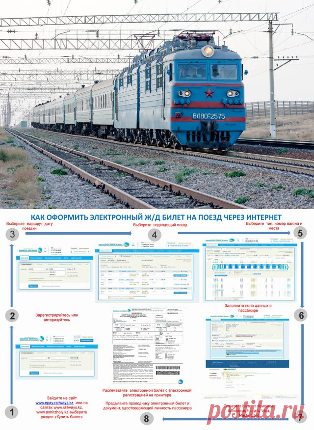 Покупка билетов через интернет