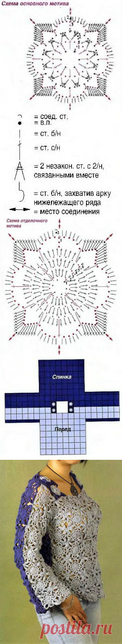 Двухцветная ажурная кофточка крючком, схемы и описание | Идеи рукоделия | Яндекс Дзен