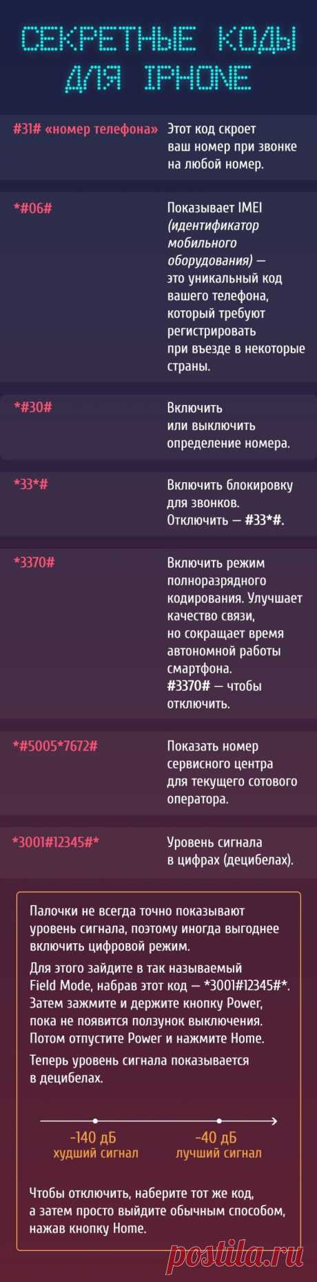 Эти секретные коды дадут доступ к скрытым функциям телефона