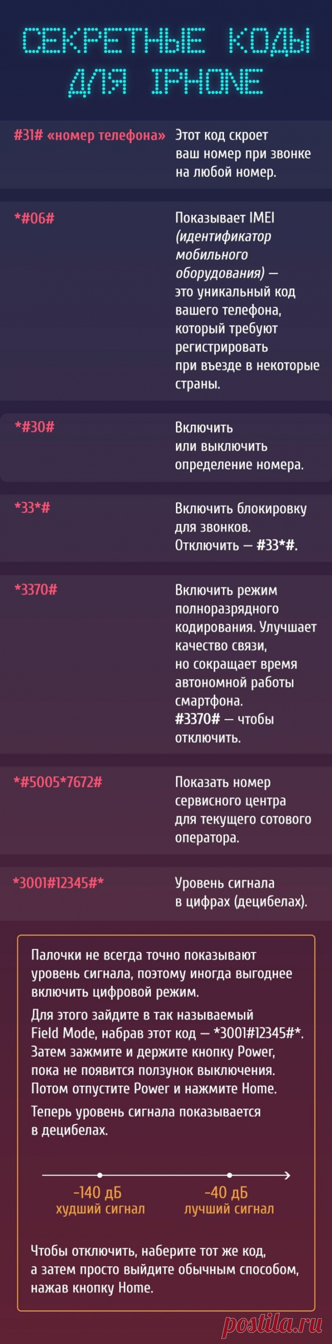Эти секретные коды дадут доступ к скрытым функциям телефона