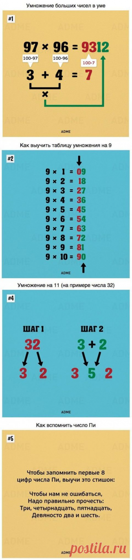 Такому в школе нас не учили. А жаль!