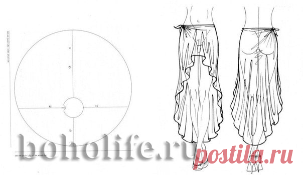 Большая подборка Бохо или богемские выкройки, эскизы одежды - Лена Воронцова | Профиль - Nebka.ru