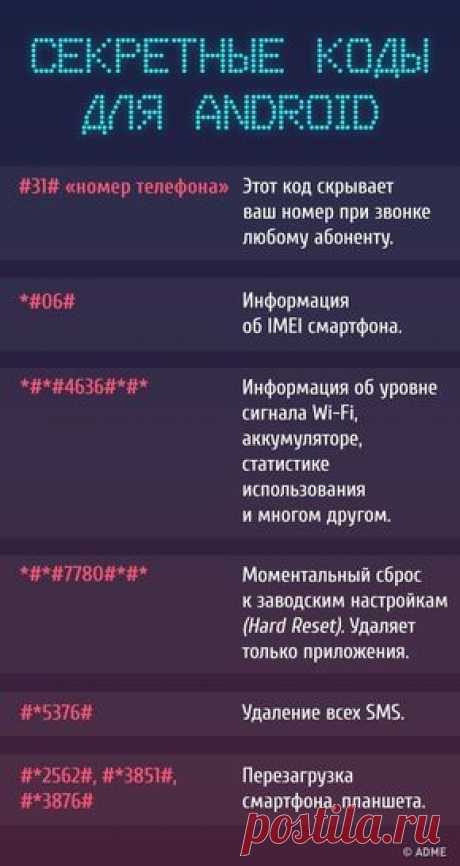 Почему мне раньше никто этого не показал?