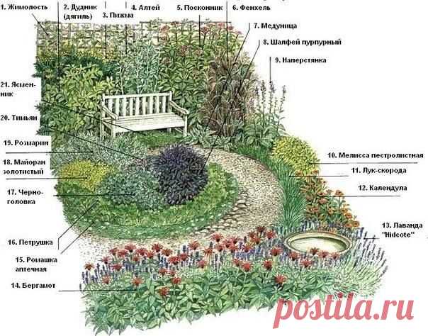 (99) СамоСтрой