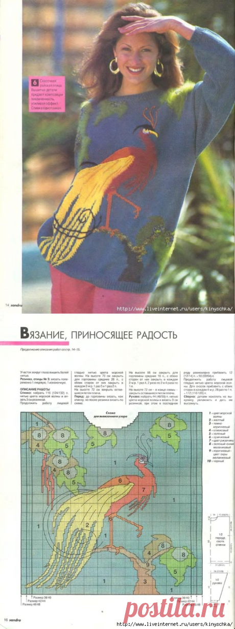 Сандра 07-1994