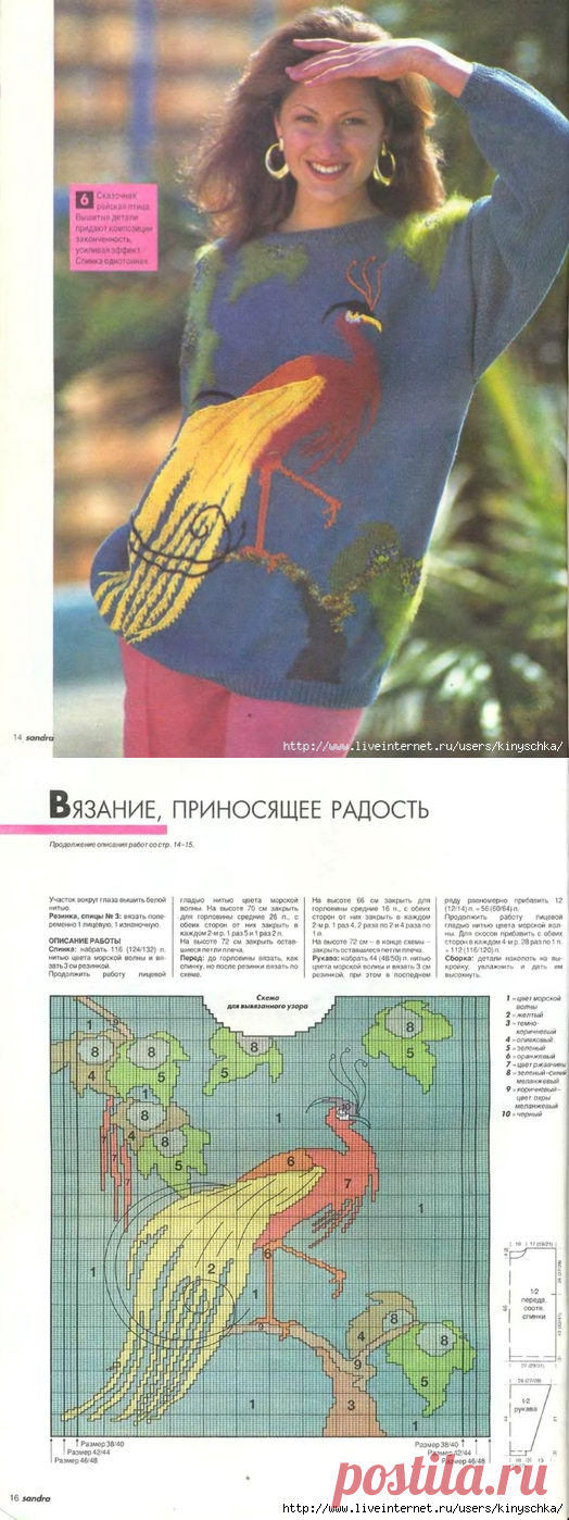 Сандра 07-1994