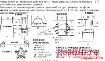 Шорты лето пляж (крючок) - Вязание - Страна Мам