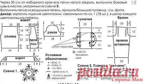 Шорты лето пляж (крючок) - Вязание - Страна Мам