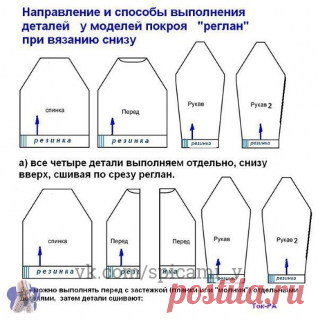 Полезная информация по вязанию реглана       Сохрани себе