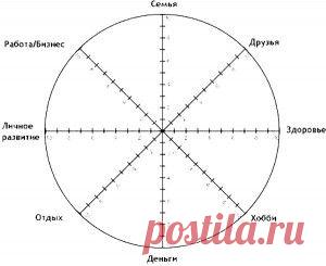 Две стороны одной... любви