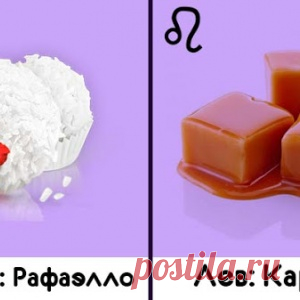 КАКАЯ ТЫ СЛАДОСТЬ ПО ЗНАКУ ЗОДИАКА