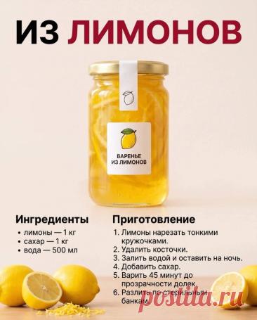 Варенье из лимонов
