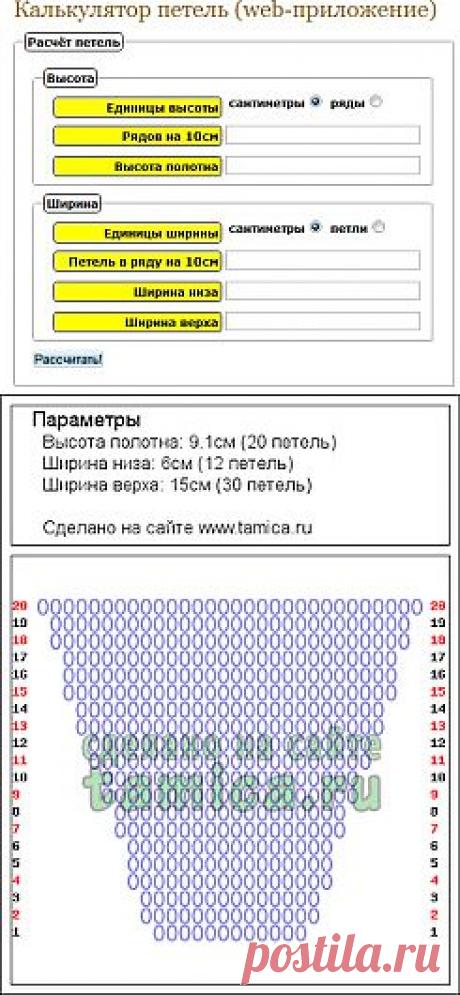 Калькулятор петель (web-приложение).