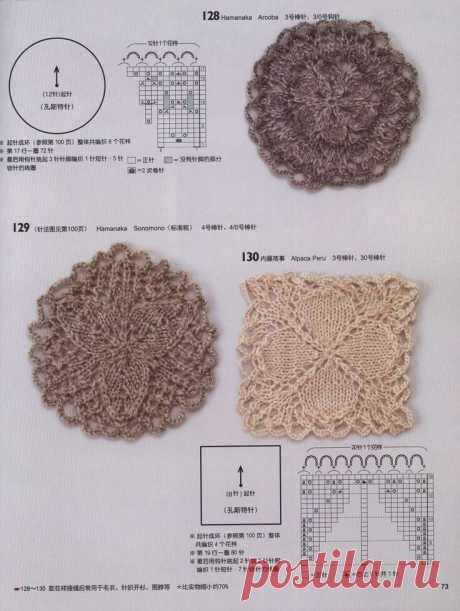 10 мотивов спицами. Схемы | Сашкины Вязашки | Дзен