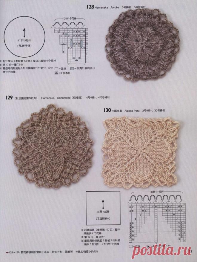 10 мотивов спицами. Схемы | Сашкины Вязашки | Дзен