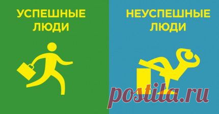 Психологический тест