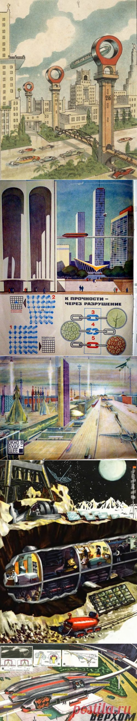 Советский ретрофутуризм / Назад в СССР / Back in USSR