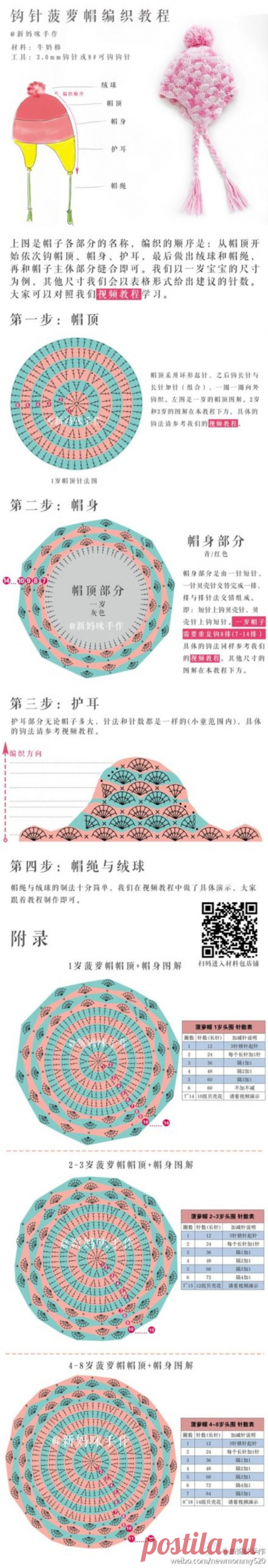 #有奖转发#菠萝帽视频+图纸（最后一张） 宝…－堆糖，美好生活研究所