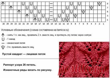 ажурные листья спицами со схемами: 2 тыс изображений найдено в Яндекс Картинках