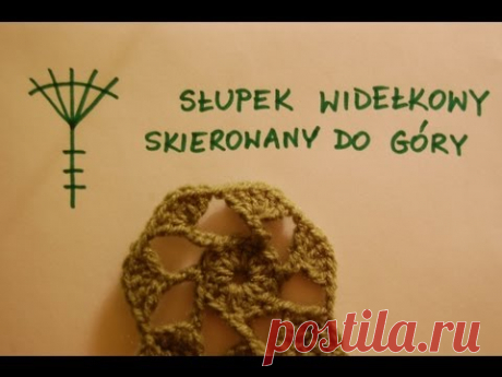 Słupek widełkowy skierowany do góry