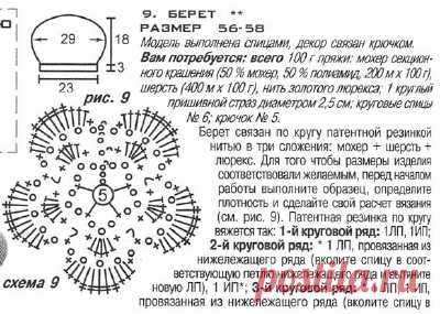 Вязаный берет и шарф